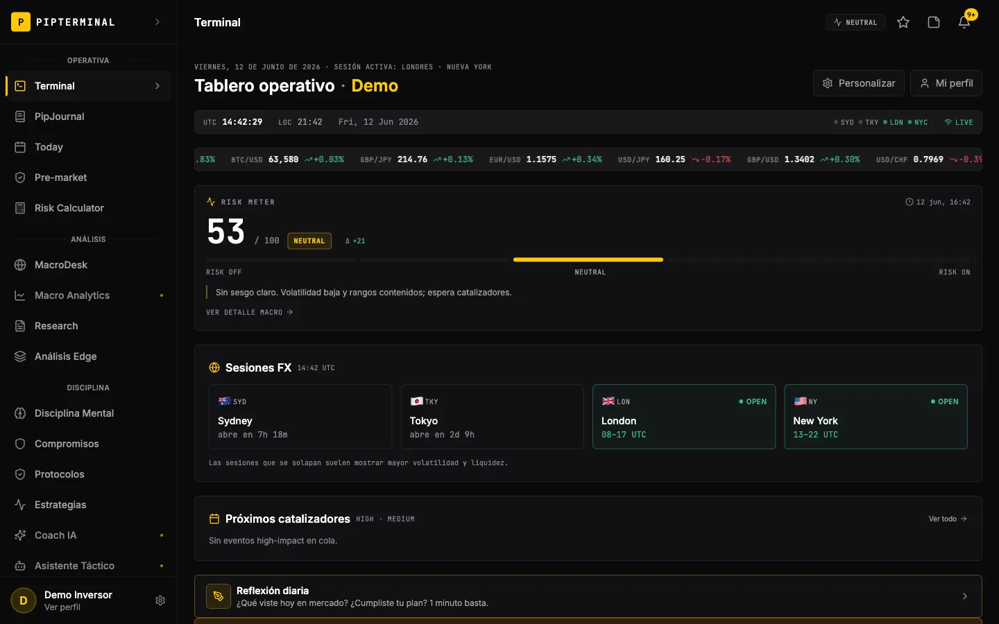 Terminal de Pipterminal: Risk Meter, sesiones FX y datos macro en vivo